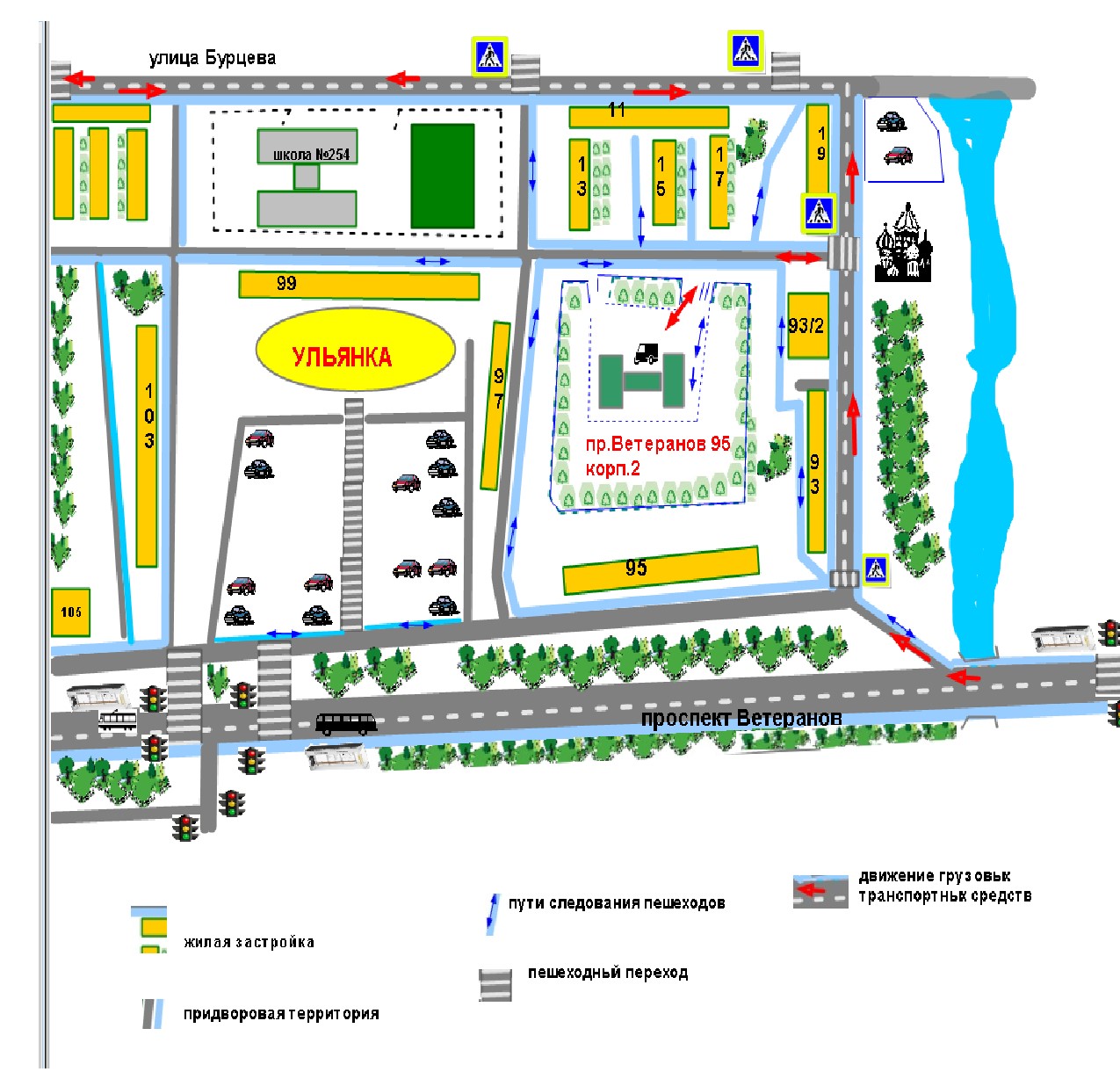 schema